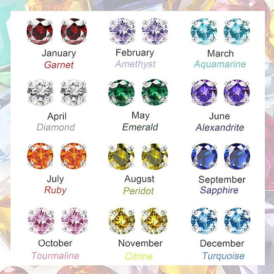 Chart showing gemstones by month for birthstones with colorful background