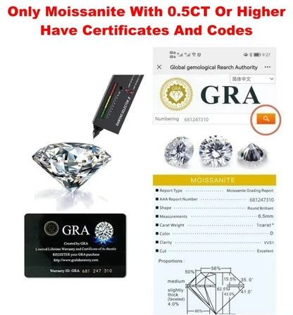 Infographic featuring a diamond tester over a loose round brilliant stone, the Global Gemological Research Authority (GRA) report interface with certificate number 681247310, three round moissanite samples, a GRA warranty card (Warranty ID: GRA 681 247 310), and a grading table listing: Report Type – Moissanite Grading Report; AAA Report Number – 681247310; Shape – Round Brilliant; Measurements – 6.5 mm; Carat Weight – 1 carat; Colour – D; Clarity – VVS1; Cut – Excellent, alongside a proportions diagram